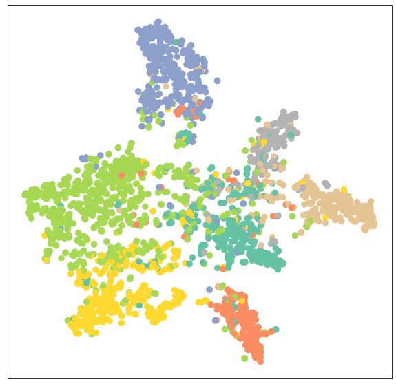 tsne-1